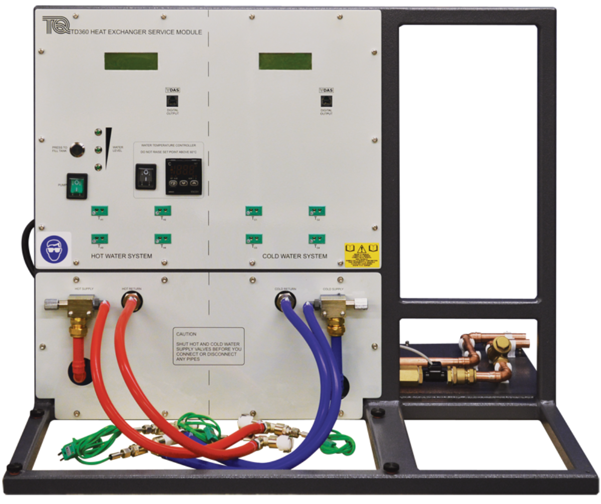 Heat Exchanger Service Module